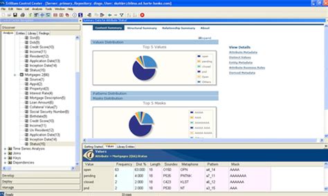 Harte-Hanks Trillium Software Unveils Latest Version of