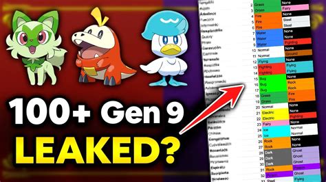 Gen 9 Dex Leak & More Rumors?! | Pokemon Scarlet & Violet - YouTube