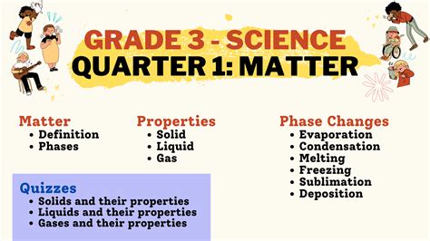 Grade 3 Science — Filipino Science Hub