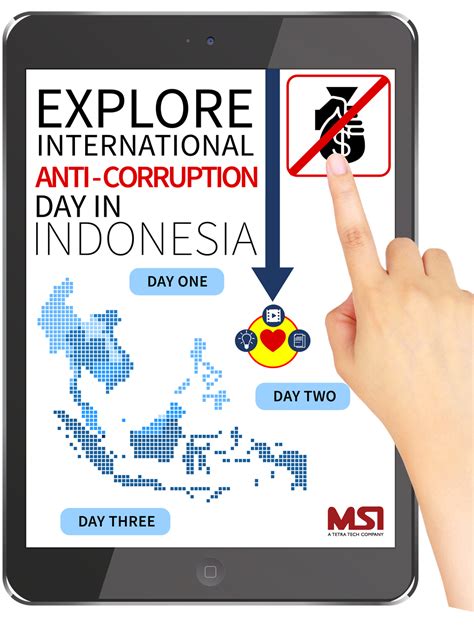Explore International Anti-Corruption Day 2017: Indonesia