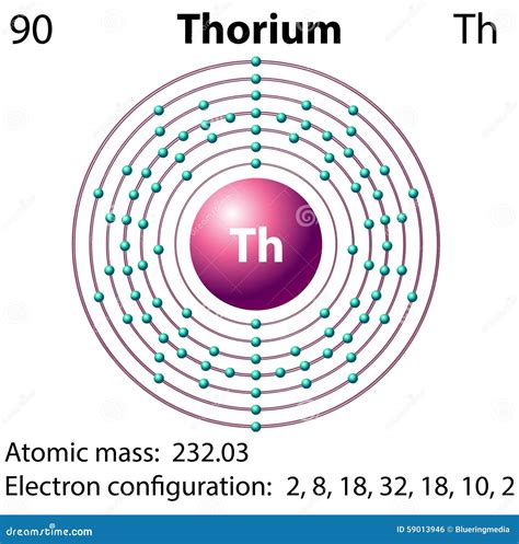 Thorium Cartoons, Illustrations & Vector Stock Images - 180 Pictures to ...