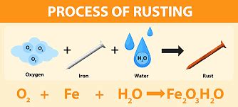 What is chemical formula of rust?