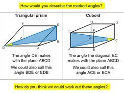 Trigonometry - 3D problems | Teaching Resources