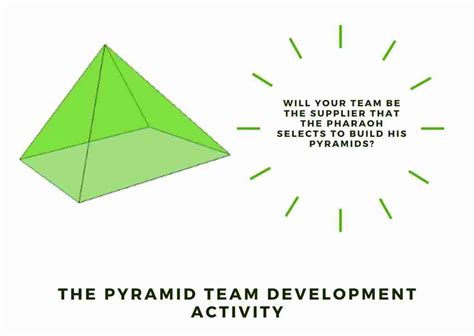 The Pyramid Team Development Activity