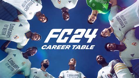 FC 24 Career Cheat Table | FIFA Infinity Mods