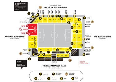 Supporter Information: Watford v Queens Park Rangers - Watford FC