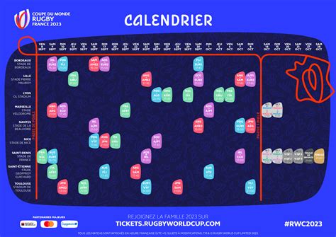 Conformité à prêtre mur calendrier coupe monde rugby 2023 Agresser attaque Incroyable