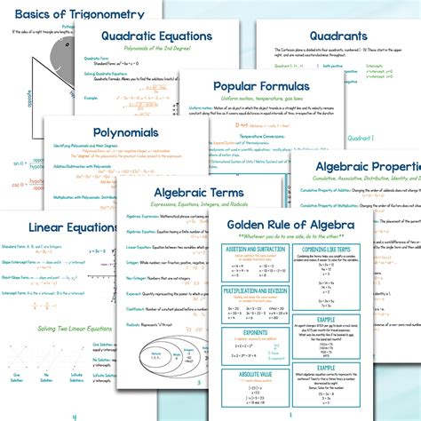 The Ultimate Algebra Cheat Sheets - Learn in Color