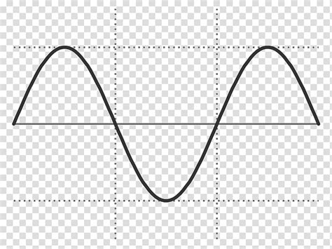 Sine Wave Icon at Vectorified.com | Collection of Sine Wave Icon free ...