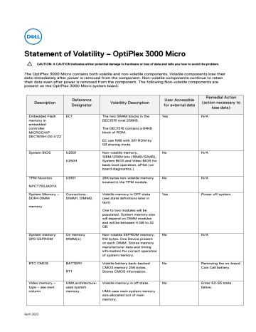 Dell OptiPlex 3000 desktop Specifications | Manualzz