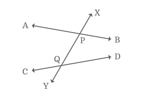 Alternate Exterior angles of Nonparallel lines & Transversal