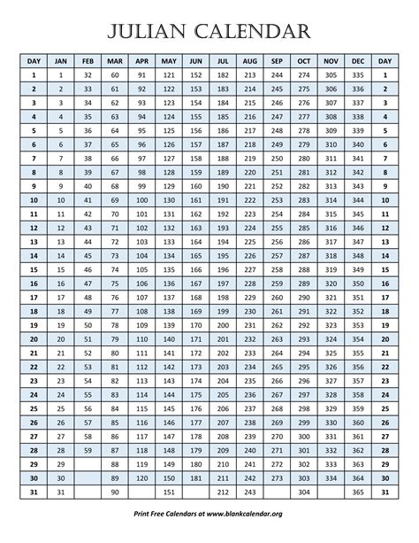 Julian Calendar Months Named After - Joela Mabelle