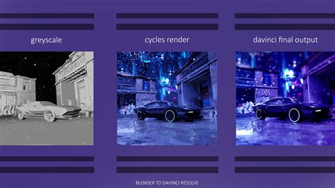 Stylish Car Animation Loop - Finished Projects - Blender Artists Community