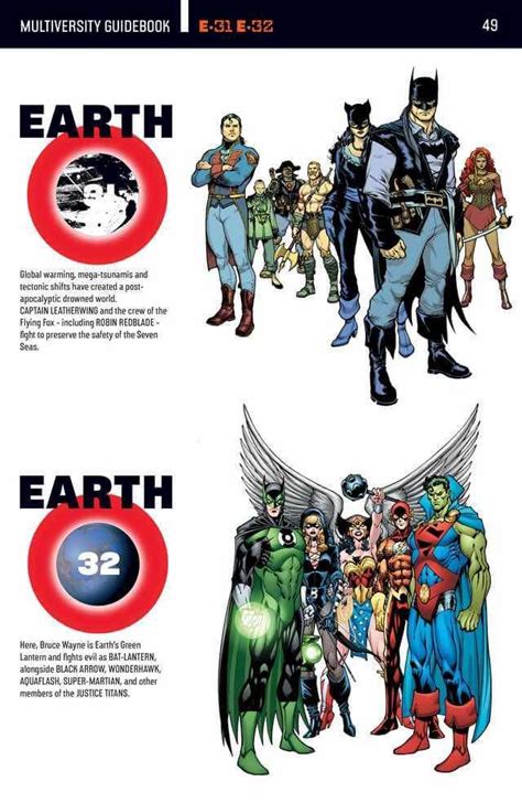 Map of the DC Multiverse | Dc comics superheroes, Dc comics, Comics