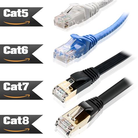 CAT8 CAT 7 SFTP Shielded Network LAN Patch Cable Cord RJ45 8P8C Ethernet LOT | eBay