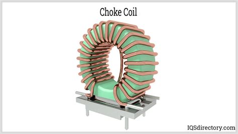 Choke Coil Manufacturers | Choke Coil Suppliers