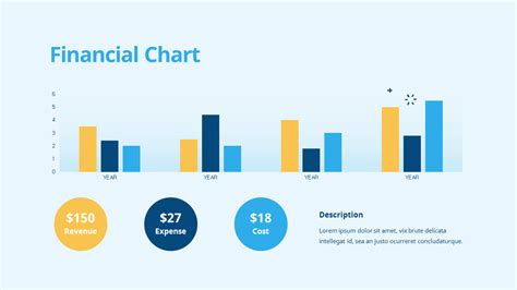 Financial Chart Presentation Slide