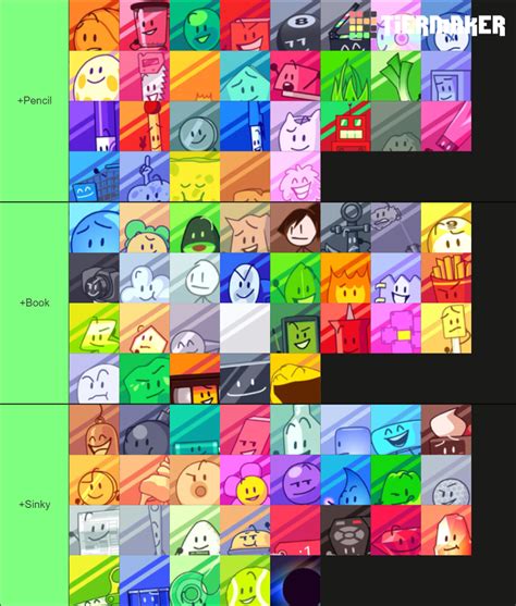 Bfb Tpot Voting Icons Tier List (Community Rankings) - TierMaker