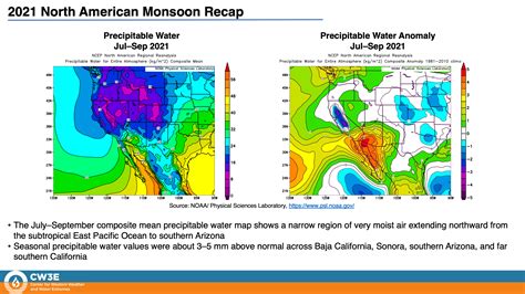 2021 North American Monsoon Recap - Center for Western Weather and Water Extremes