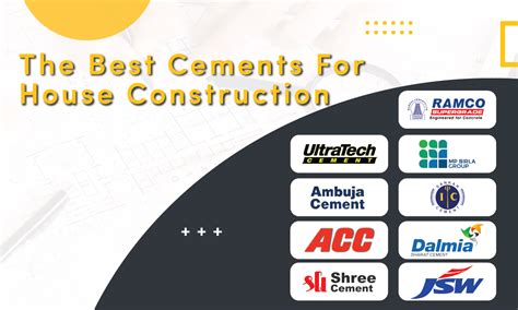 Top 9+ Best Cement Brands to Use for Home Construction 2024