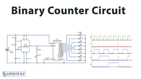 8 Bit Counter Circuit Diagram - Wiring Diagram and Schematics