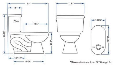 Sentinel 1.28 GPF - Elongated Toilet – Niagara Conservation - Sweets