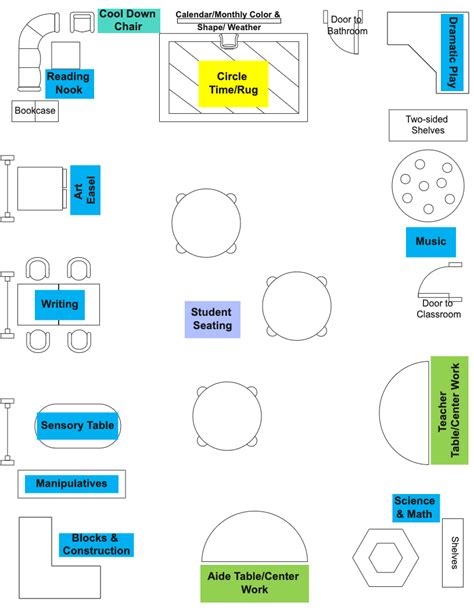 Traditional Classroom Layout Template | EdrawMax Templates