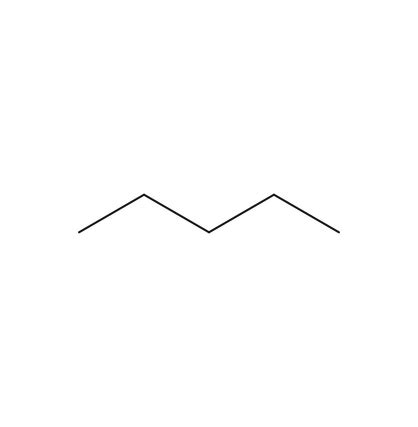 Pentane Isomers, Formula & Structure - Lesson | Study.com