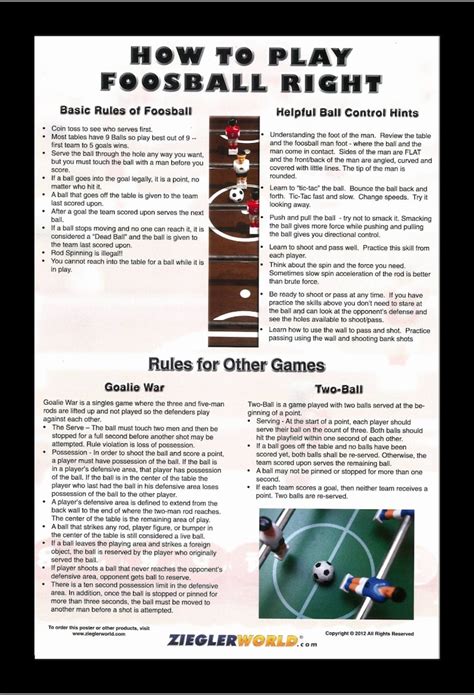 How to Play Table Foosball Right Poster Rules and Helpful | Etsy