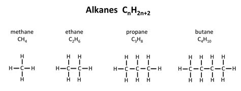 Carbon Chemistry 1