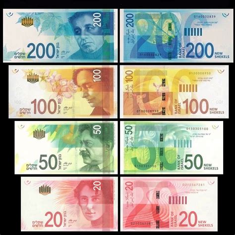 Israel's Currency - Israel Connection Tours