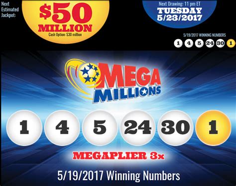 Mega Millions | Check Draw Results, Current Jackpots & Odds