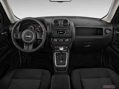 2014 Jeep Patriot Interior, Cargo Space & Seating | U.S. News