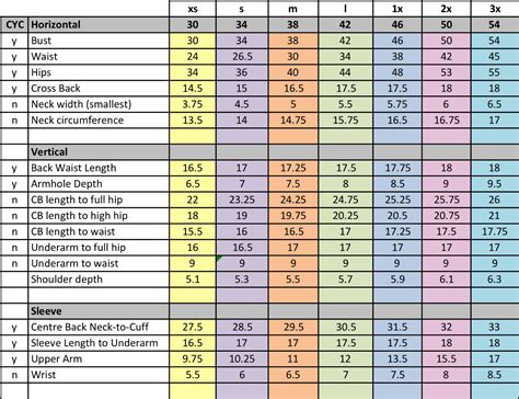 My Way to Know Why: How To Measure Thread Size Female