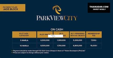 Park View City Lahore || Invest Wisely