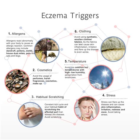 Top 10 Eczema Treatment Methods - Eczema Living