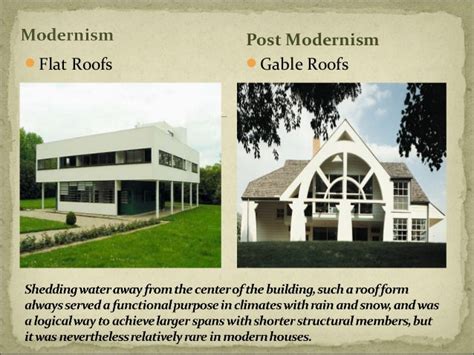 Modern Vs Postmodern Architecture | olympiapublishers.com