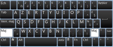 Le clavier Azerty sérieusement menacé ! - https://netcomgroup-blog.fr ...