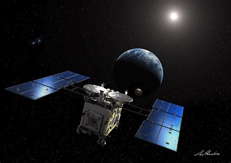 JAXA Hayabusa 2 project | JASCO Global