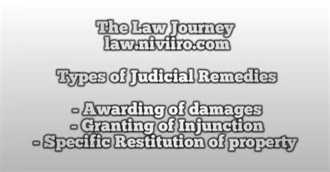 Remedies For Torts | Kinds of Damages | Types of Injunction