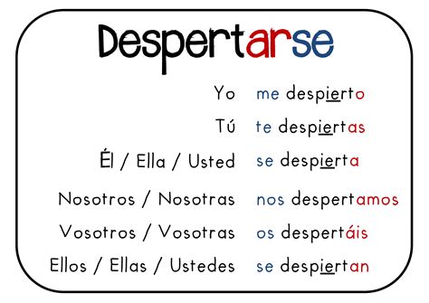 Despertarse (e>ie ) | Испанский язык, Испанский, Язык