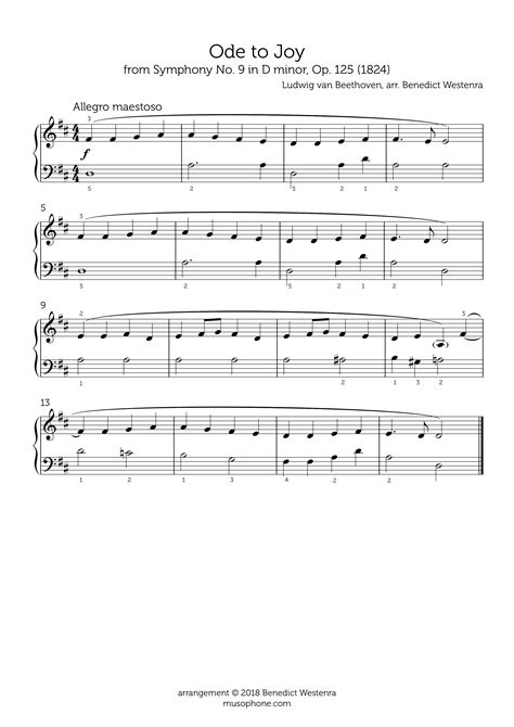 Beethoven – “Ode to Joy” beginner piano arrangement