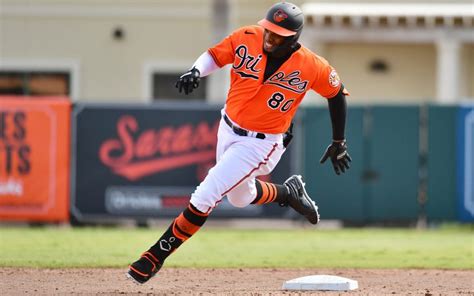 Orioles: Spring Training Questions To Ponder - Baltimore Sports and Life