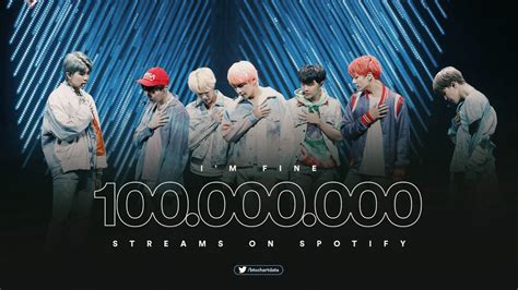 'I'm Fine' by BTS surpassed 100 million streams on Spotify | 45 song, Album songs, Song reviews