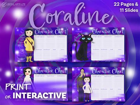 Introducir 44+ images coraline character analysis - Viaterra.mx