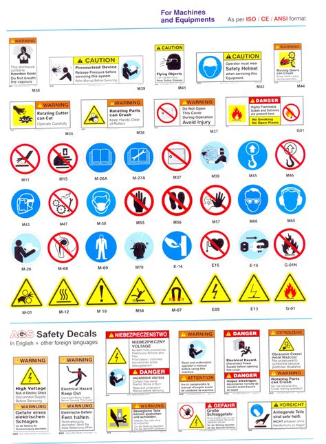 Warning Label & Signs | Safety Labels & Signs | Aalap Labels & Signs