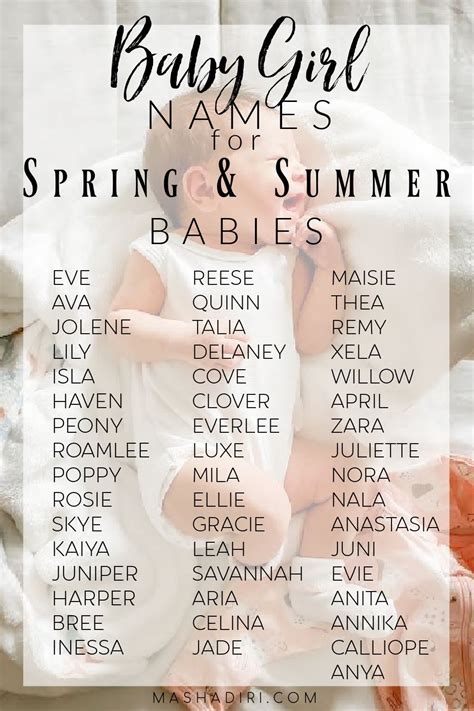 Sweet Baby Girl Names for Spring and Summer Babies | Nama anak ...