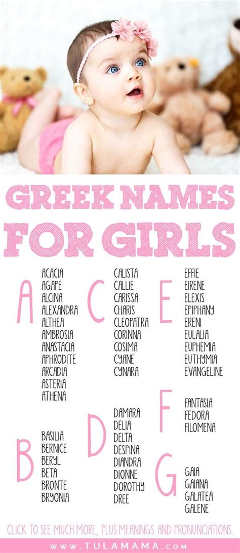 A Comprehensive List Of Greek Names Fit For Your God or Goddess | Greek girl names, Greek names ...