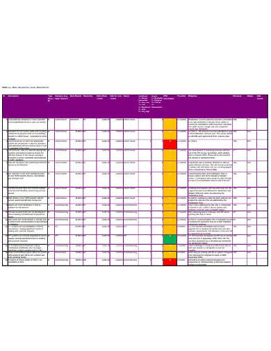 FREE 4+ Raid Log Templates in Excel | PDF