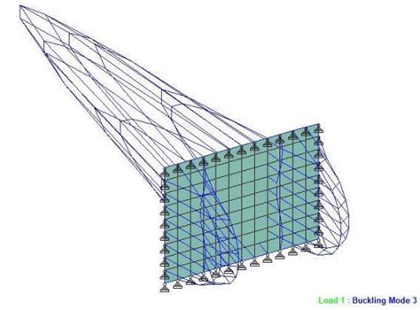 Buckling of Thin Plates - Structville